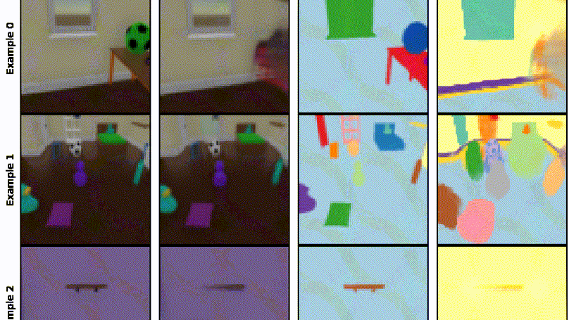 SIMONe: View-Invariant, Temporally-Abstracted Object Representations via Unsupervised Video Decomposition