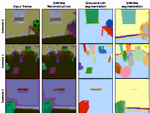 SIMONe: View-Invariant, Temporally-Abstracted Object Representations via Unsupervised Video Decomposition